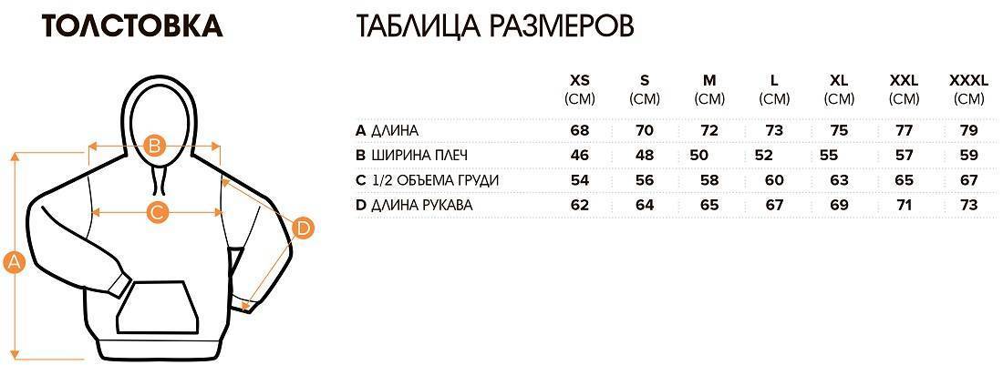 Таблица размеров